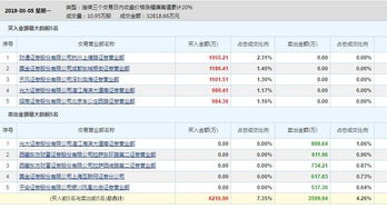 福蓉科技软件技术转让引领行业新浪潮